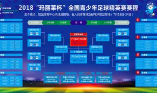 世界杯18号赛程出炉 世界杯18号赛程出炉